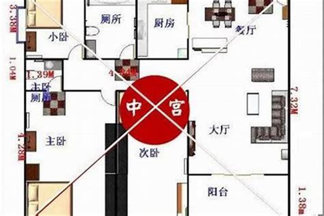 震宅九宫|如何确定房屋的九宫位？三六风水网